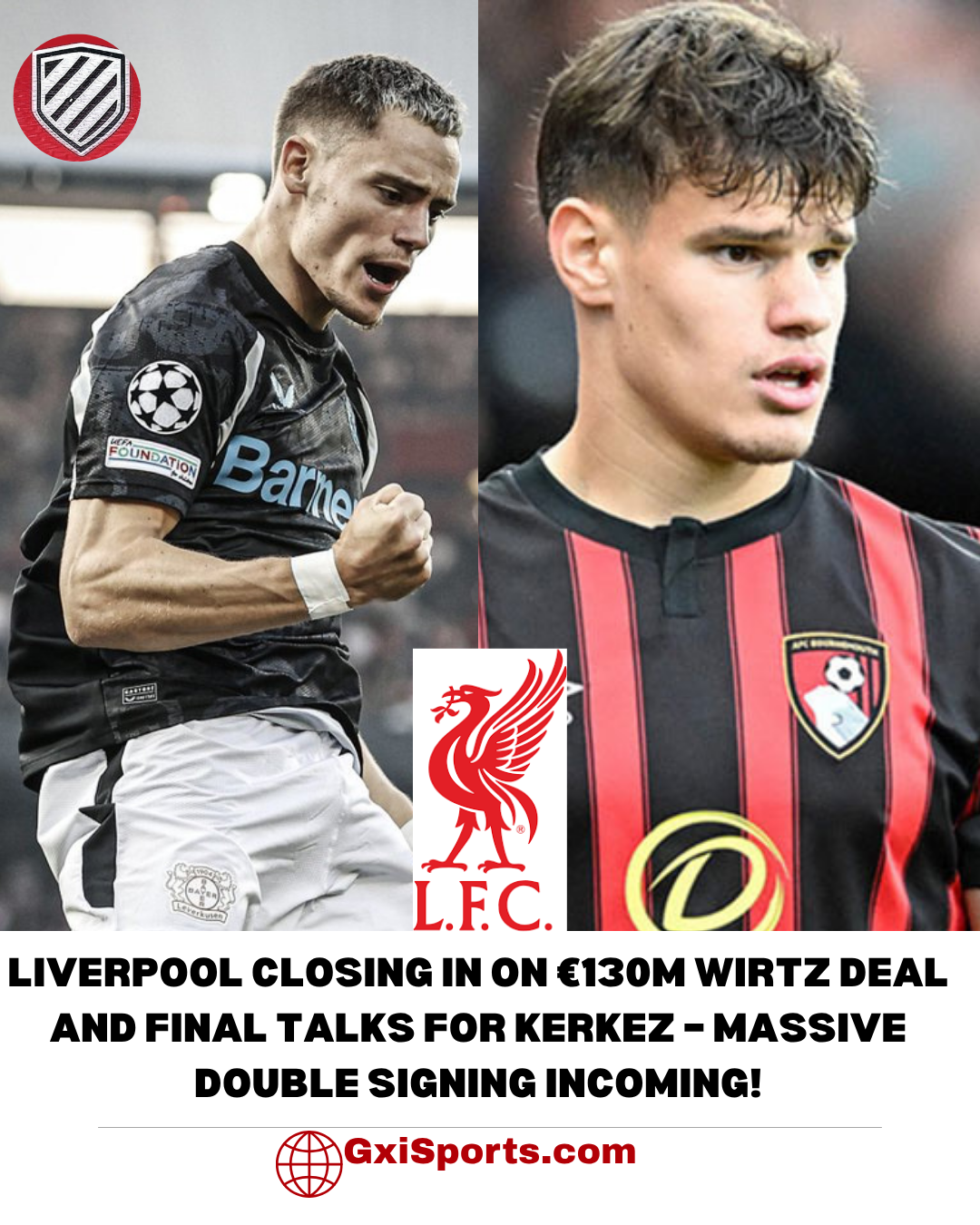 Liverpool’s Transfer Ambitions: Florian Wirtz and Milos Kerkez Deals Progress